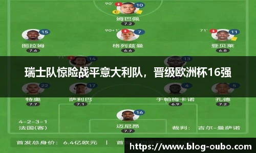 瑞士队惊险战平意大利队，晋级欧洲杯16强