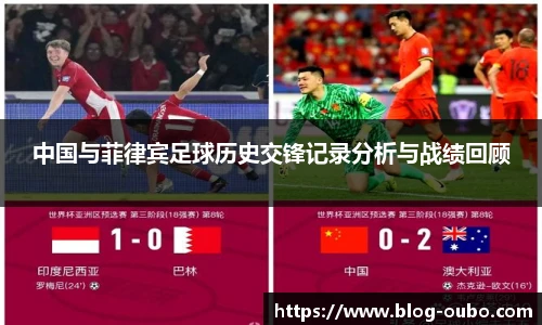 中国与菲律宾足球历史交锋记录分析与战绩回顾